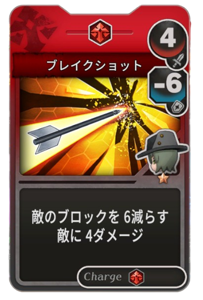 ブレイクショット